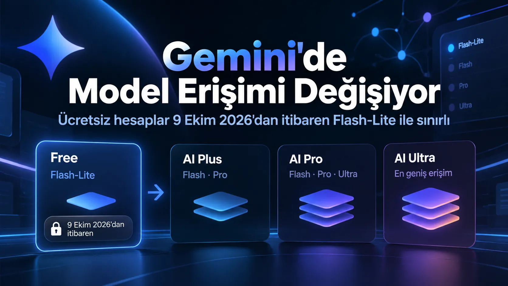 Gemini ücretsiz model erişimi değişikliği Taş kaide üzerinde bir akıllı telefon; arkasında iki kapalı metal kapı ve gün ışığı alan dar bir açık geçit.